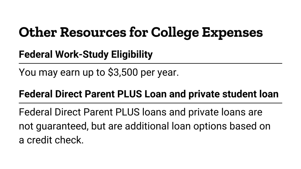 Other resources for college expenses includes work-study, parent loans, private loans, and the deferred payment plan.